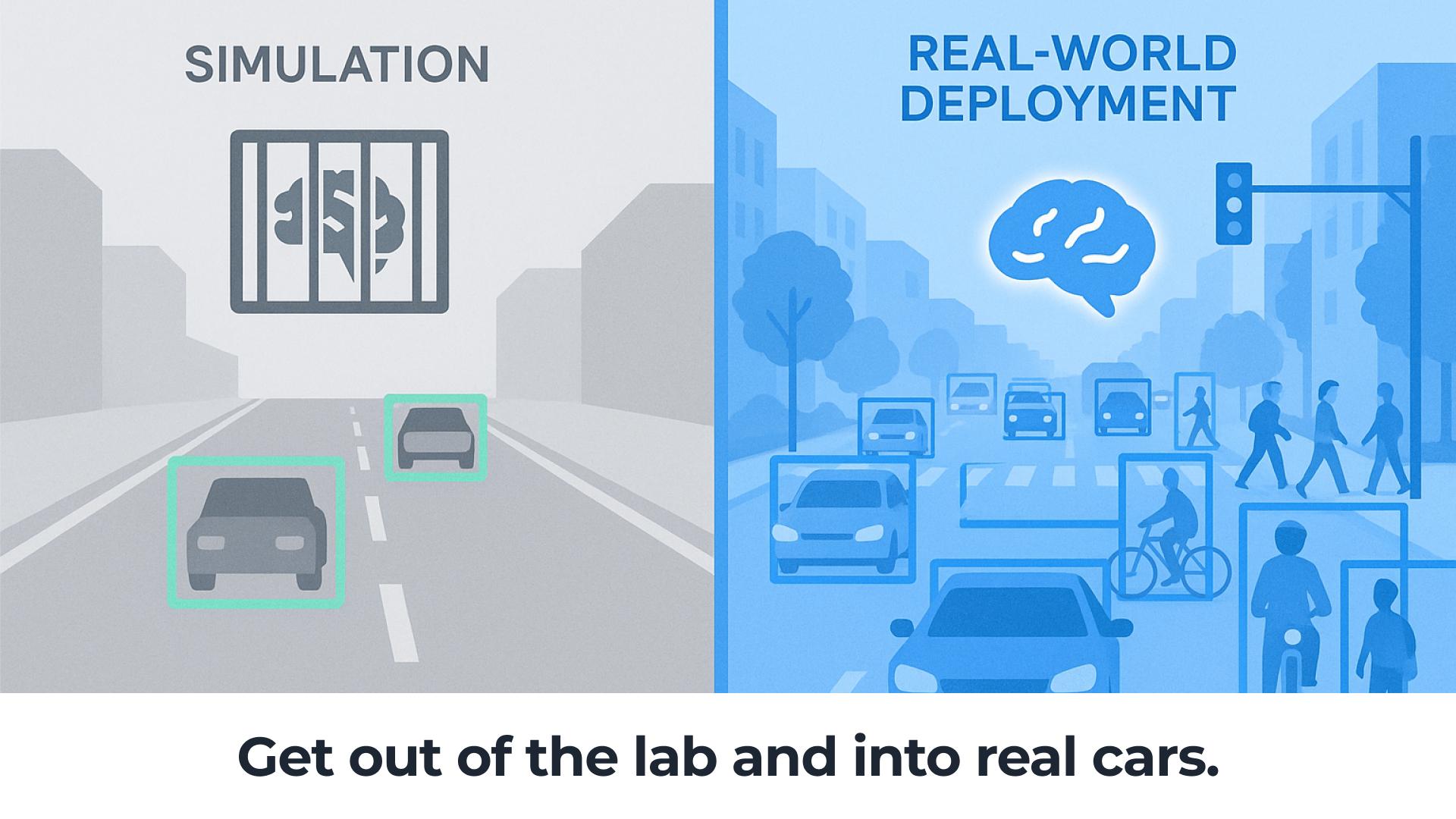 You trained a computer vision model for ADAS. Now what?