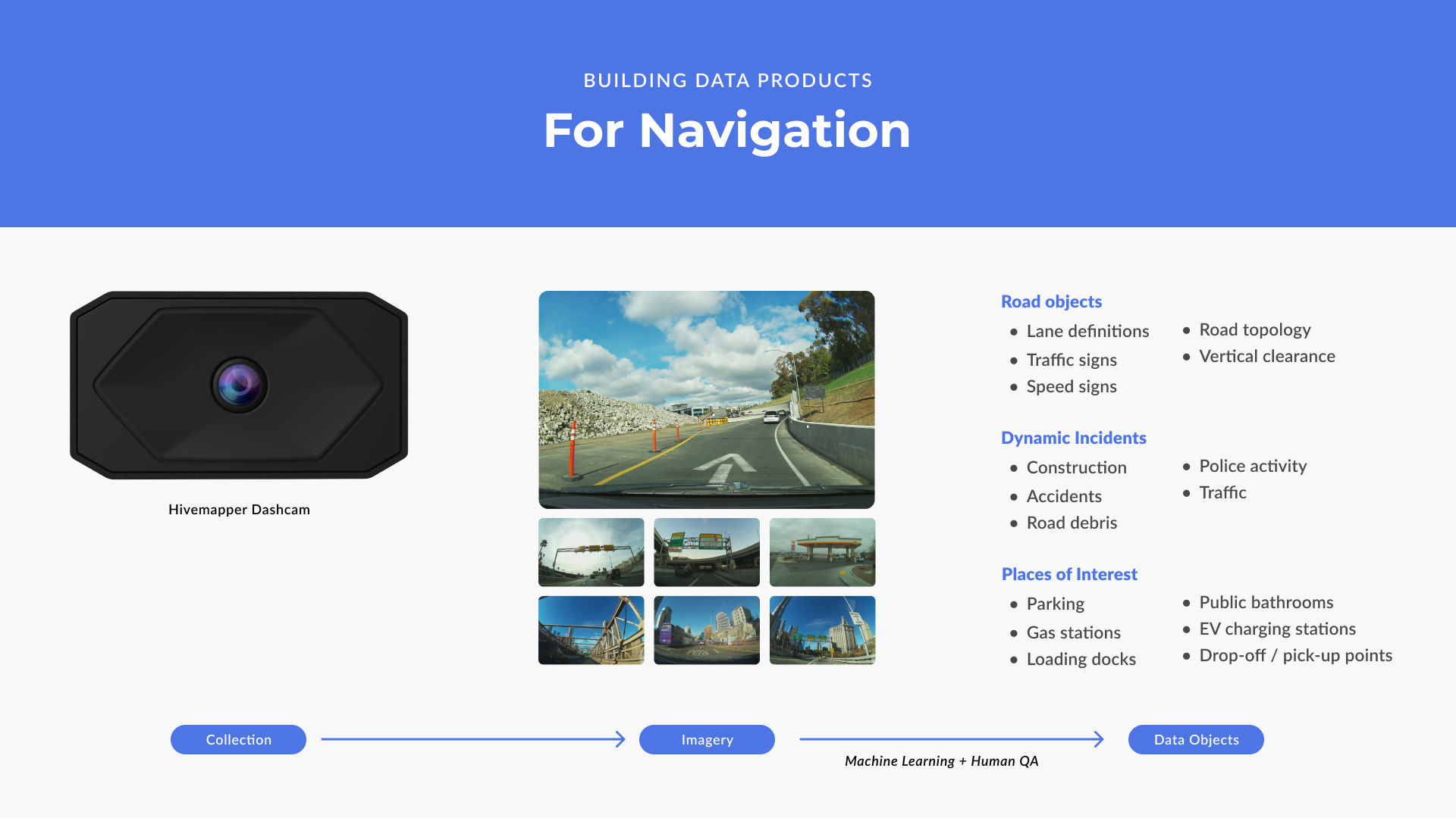 Building Data Products for Navigation