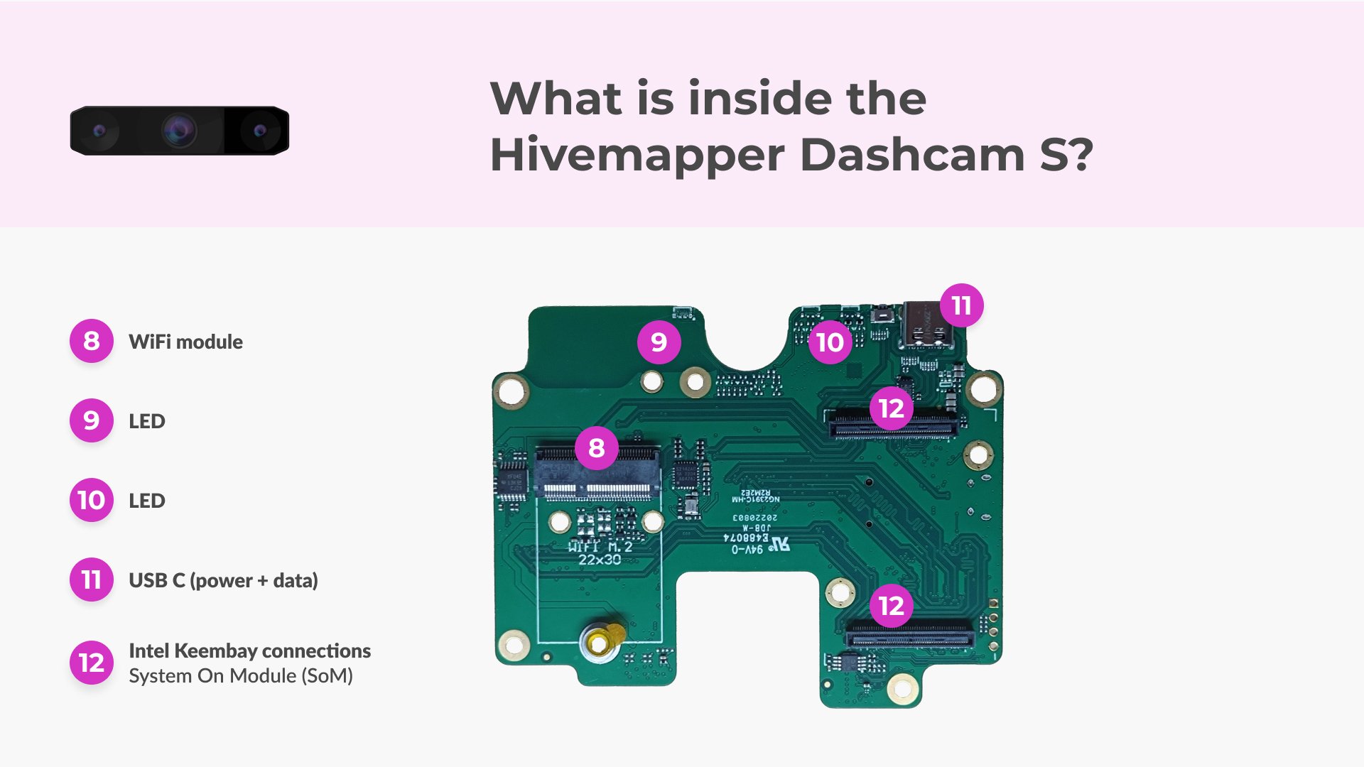 HDCS Hardware Landscape-02 (1)