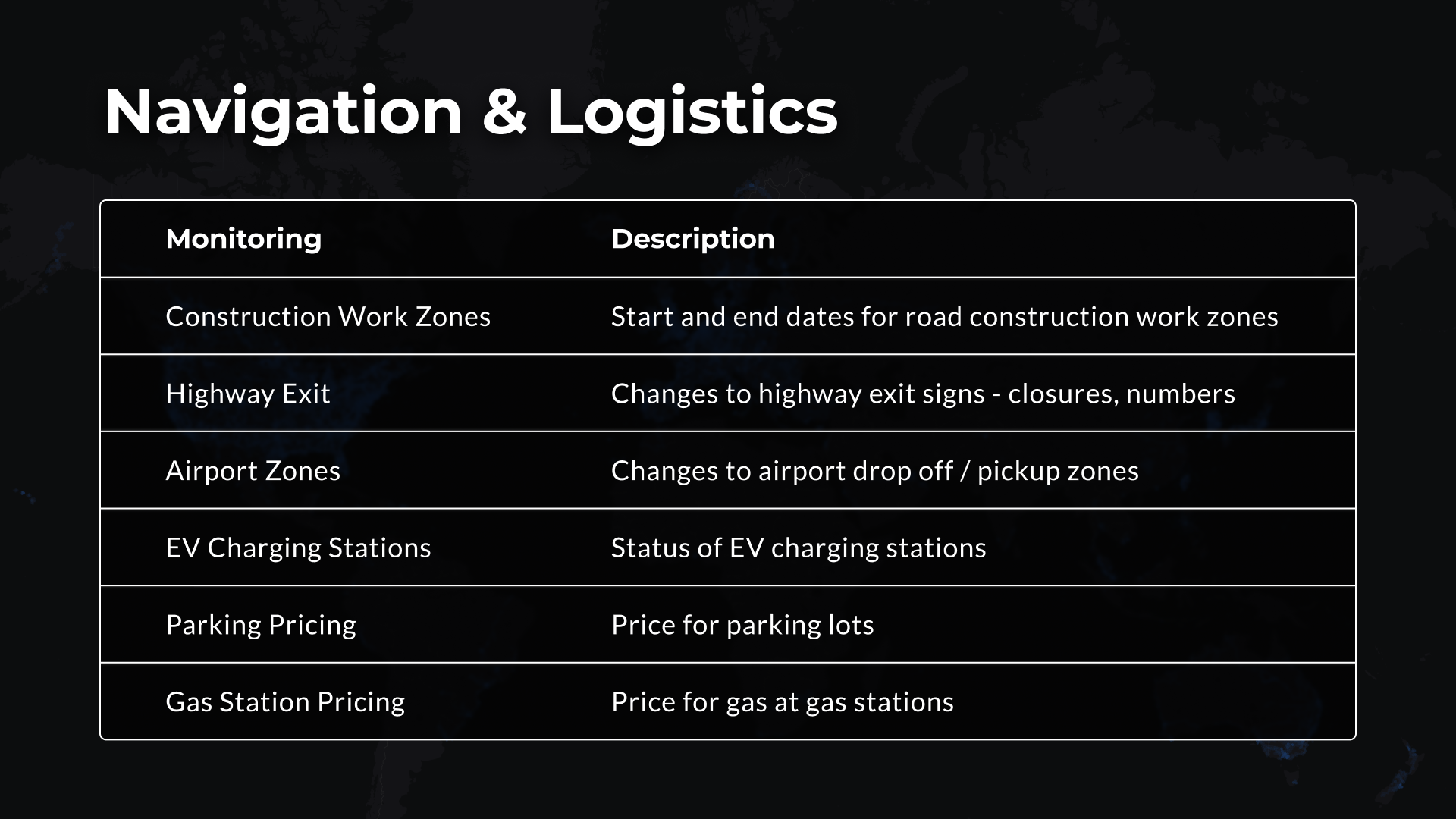 Blog - Scout - Navigation & Logistics