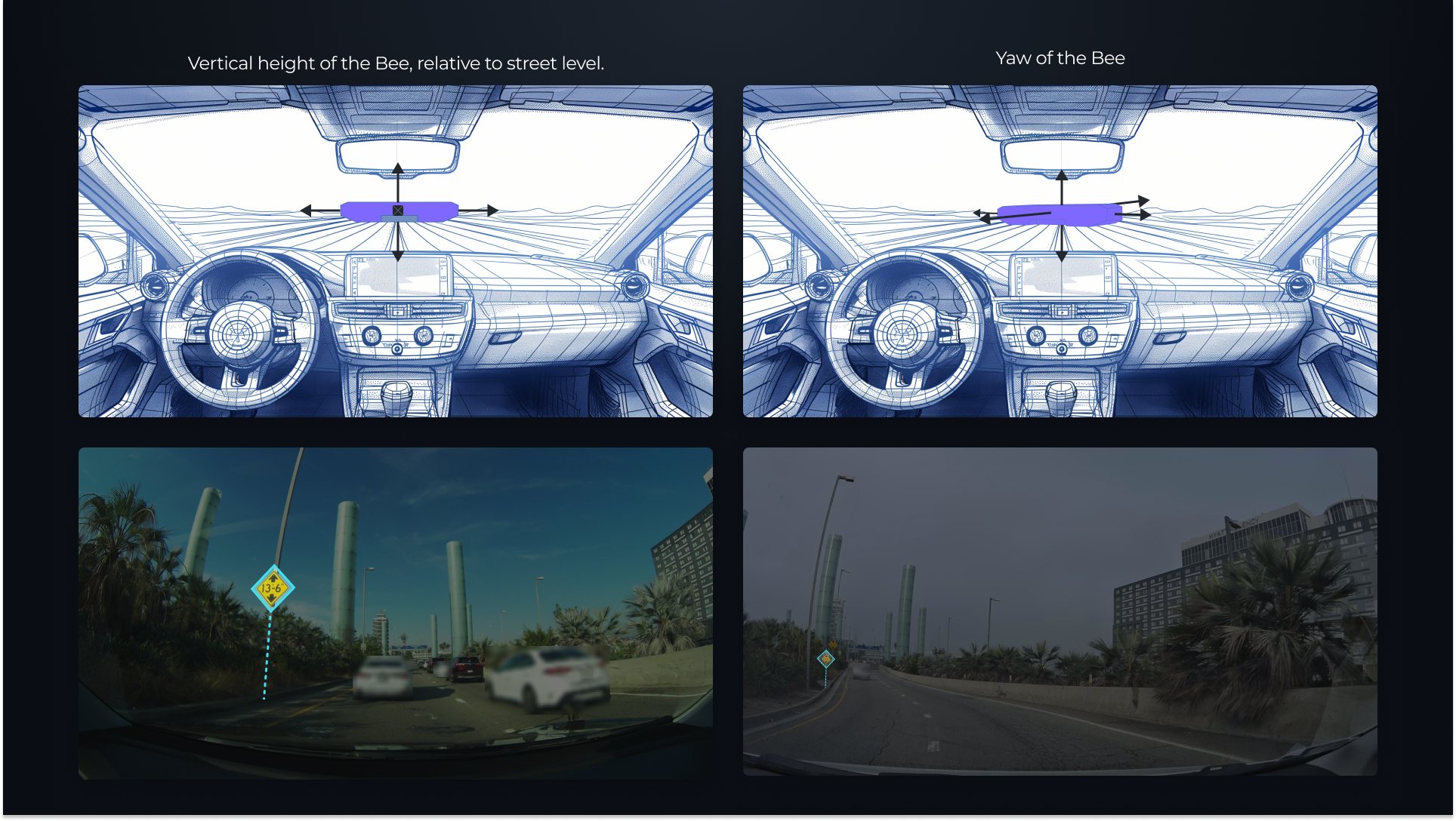 Determining yaw and height of the Bee on different vehicles