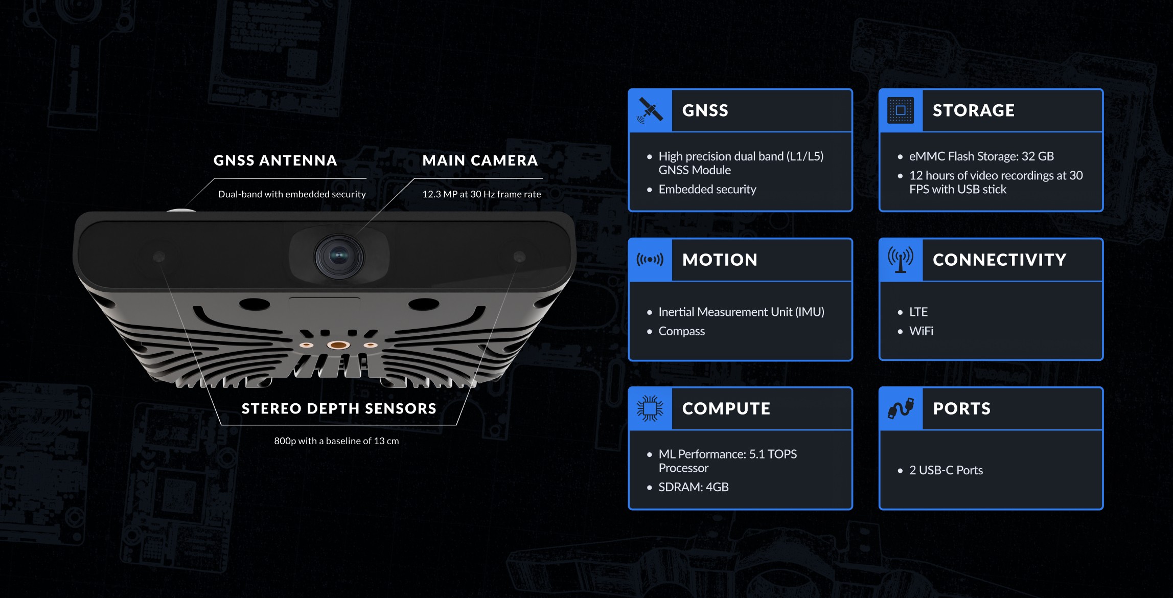 Bee Tech Specs