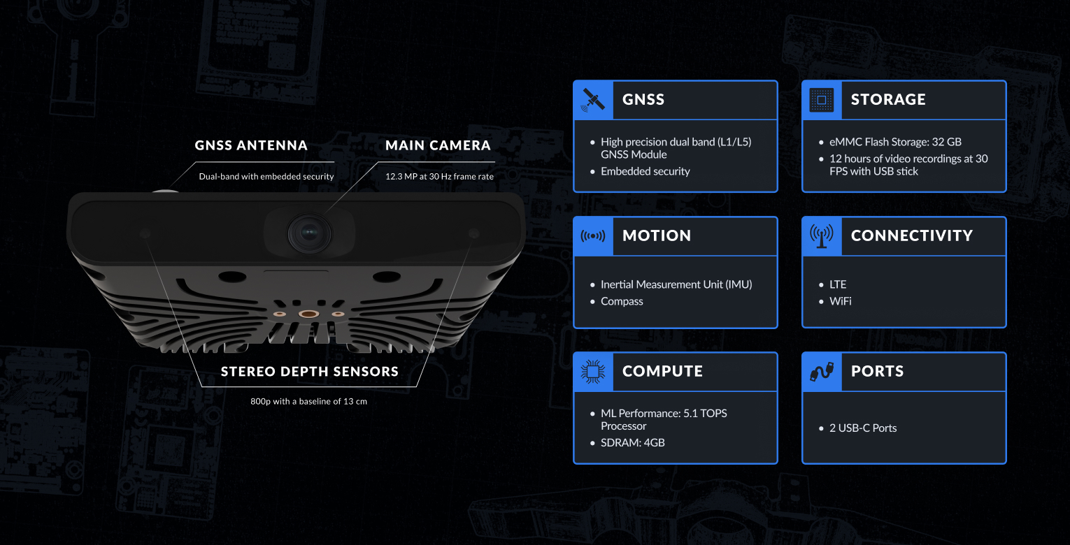 Bee Tech Specs