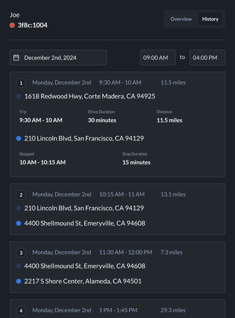 Trip History