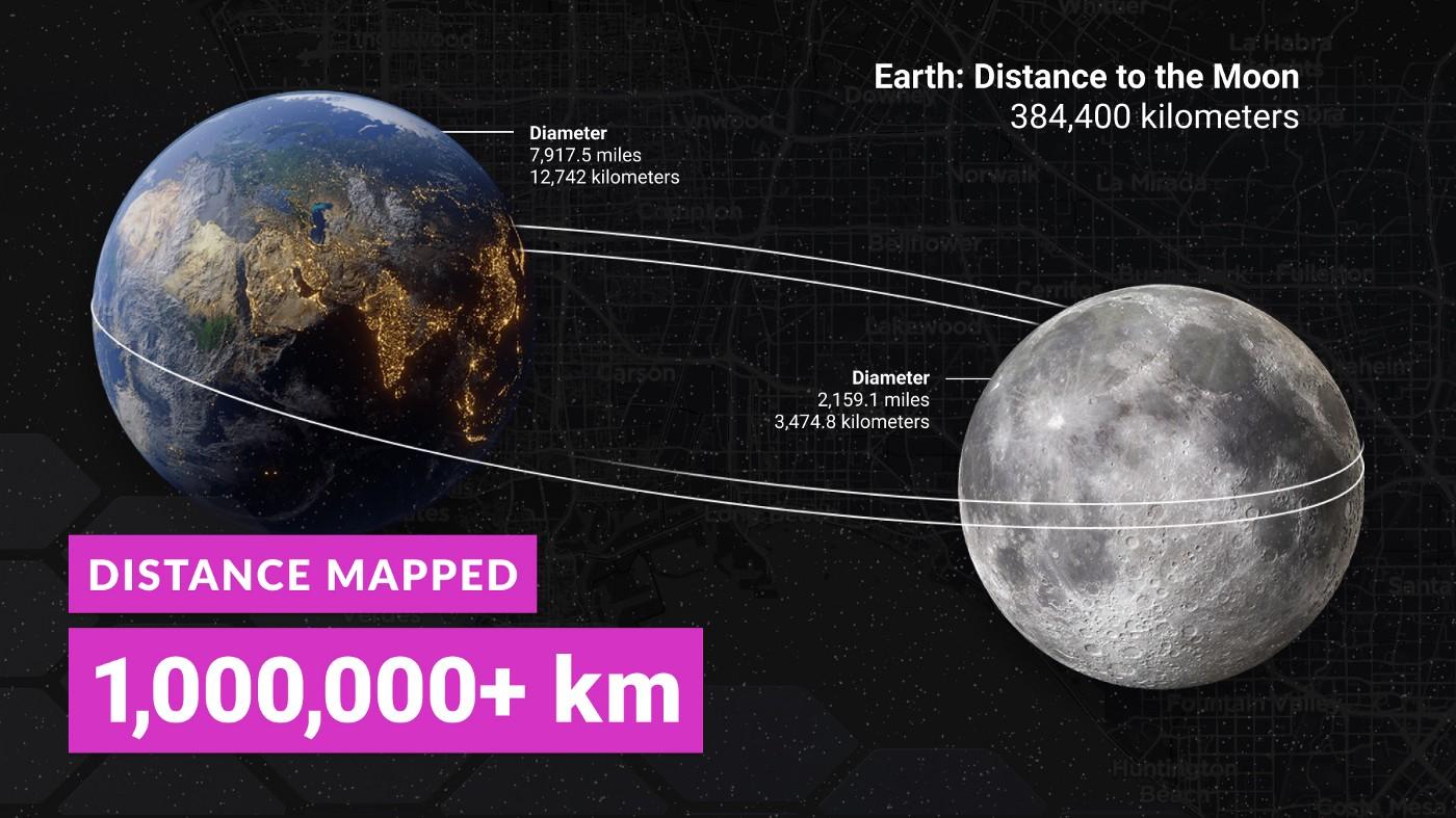 Help Us Map More Trips to the Moon in Road Kilometers. Join the Hivemapper Mapping Network.