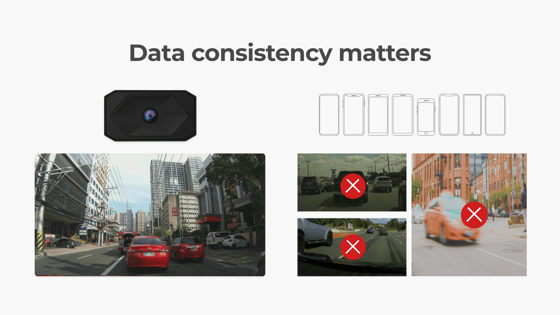Why Did Hivemapper Design and Build Its Own Cameras?