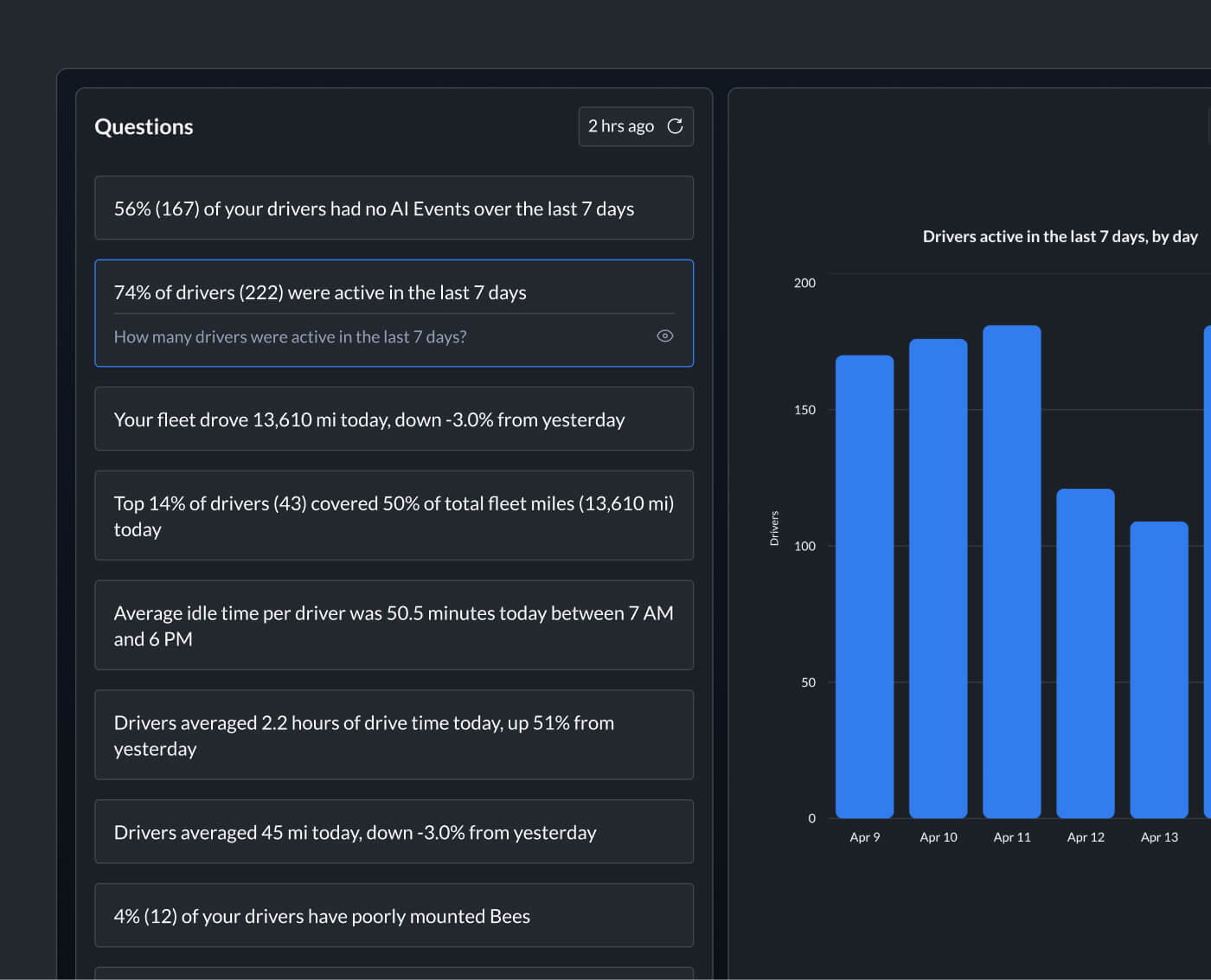 AI Reports & Chat